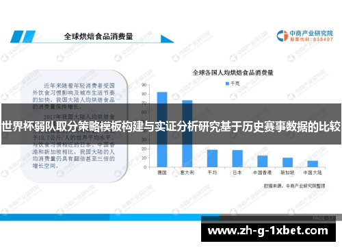 世界杯弱队取分策略模板构建与实证分析研究基于历史赛事数据的比较