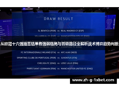 从欧冠十六强抽签结果看强弱格局与晋级路径全解析战术博弈趋势判断 从欧冠十六强抽签结果看强弱格局与晋级路径全解析战术博弈趋势判断