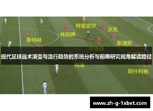 现代足球战术演变与流行趋势的系统分析与前瞻研究视角解读路径 现代足球战术演变与流行趋势的系统分析与前瞻研究视角解读路径