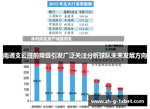 南通支云提前降级引发广泛关注分析球队未来发展方向 南通支云提前降级引发广泛关注分析球队未来发展方向