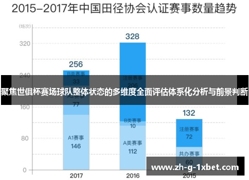 聚焦世俱杯赛场球队整体状态的多维度全面评估体系化分析与前景判断 聚焦世俱杯赛场球队整体状态的多维度全面评估体系化分析与前景判断