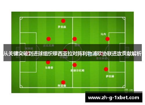 从关键突破到进球组织穆西亚拉对阵利物浦欧协联进攻贡献解析
