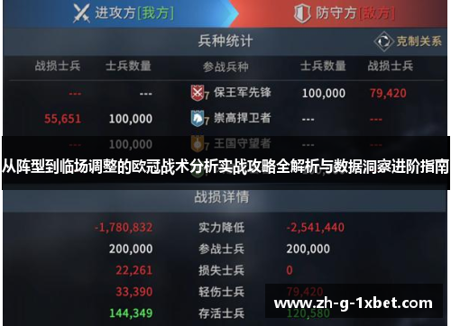 从阵型到临场调整的欧冠战术分析实战攻略全解析与数据洞察进阶指南