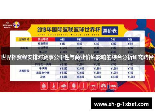 世界杯赛程安排对赛事公平性与商业价值影响的综合分析研究路径 世界杯赛程安排对赛事公平性与商业价值影响的综合分析研究路径