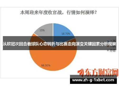 从欧冠次回合看球队心态转折与比赛走向演变关键因素分析观察 从欧冠次回合看球队心态转折与比赛走向演变关键因素分析观察