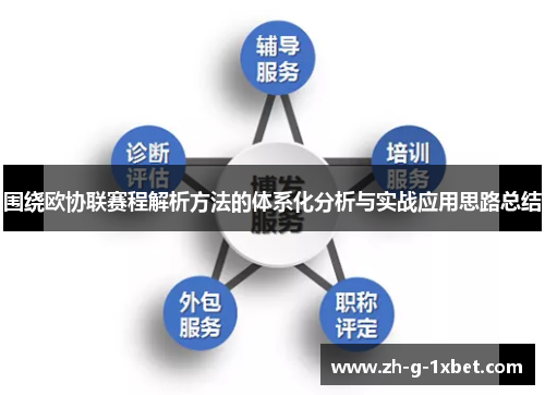 围绕欧协联赛程解析方法的体系化分析与实战应用思路总结 围绕欧协联赛程解析方法的体系化分析与实战应用思路总结