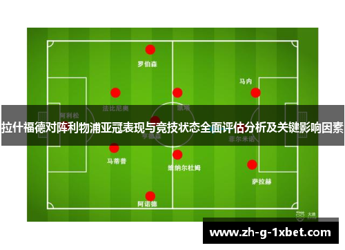 拉什福德对阵利物浦亚冠表现与竞技状态全面评估分析及关键影响因素