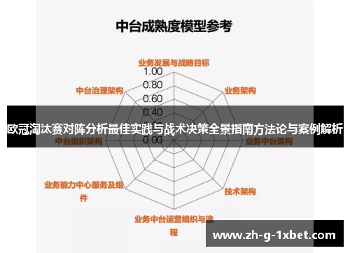 欧冠淘汰赛对阵分析最佳实践与战术决策全景指南方法论与案例解析 欧冠淘汰赛对阵分析最佳实践与战术决策全景指南方法论与案例解析