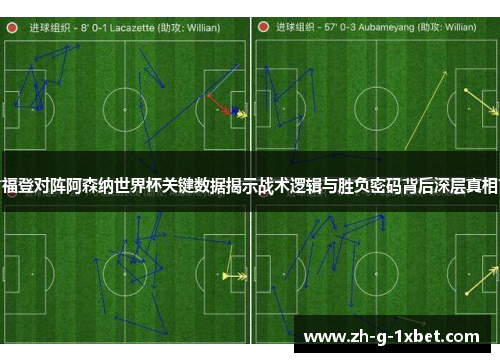 福登对阵阿森纳世界杯关键数据揭示战术逻辑与胜负密码背后深层真相 福登对阵阿森纳世界杯关键数据揭示战术逻辑与胜负密码背后深层真相
